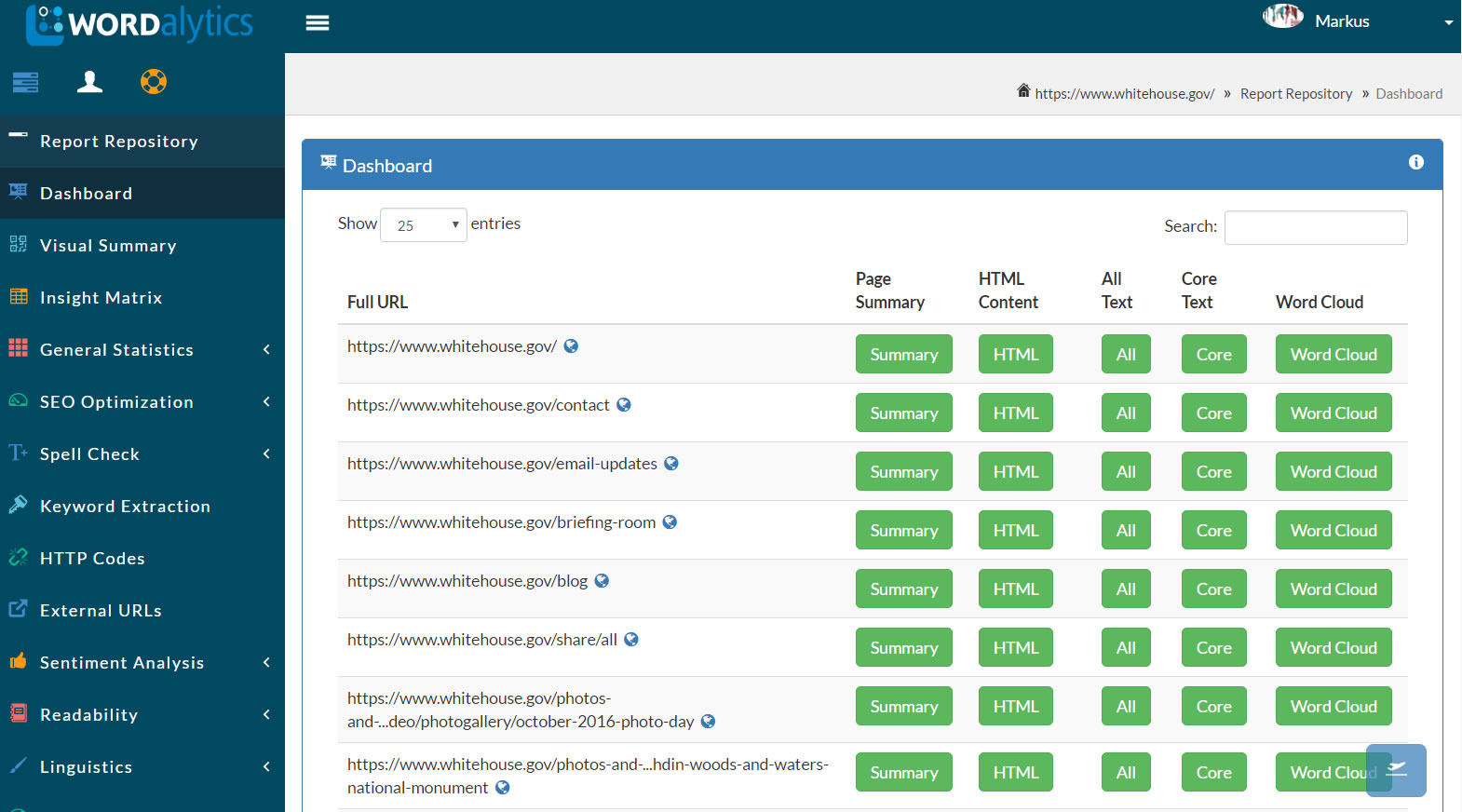 Wordalytics Dashboard