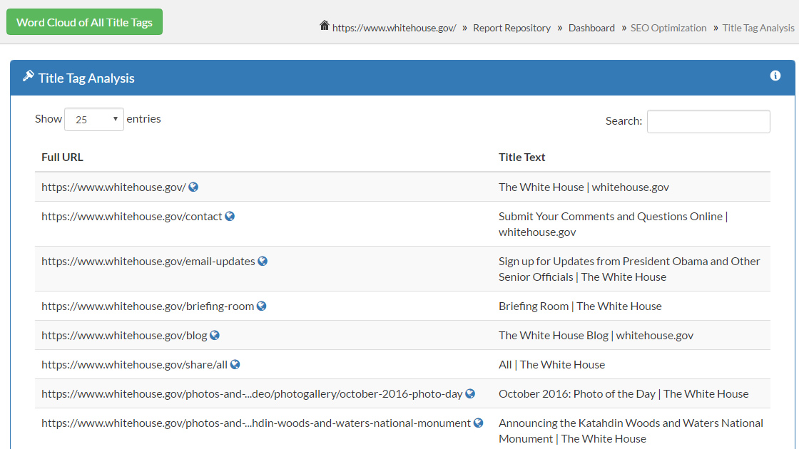 Wordalytics Title Tag Analysis